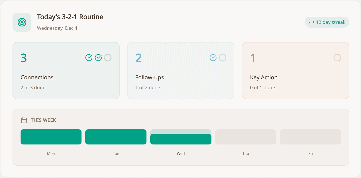 Stay ready with daily momentum